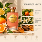 NORVE PLEIN SOLEIL | Eau de Parfum | 100ML